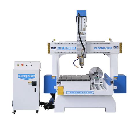 china mini cnc router manufacturers|blue elephant cnc China.